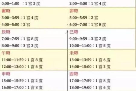 农历1994年出生的人：五行命理与生活运势解析