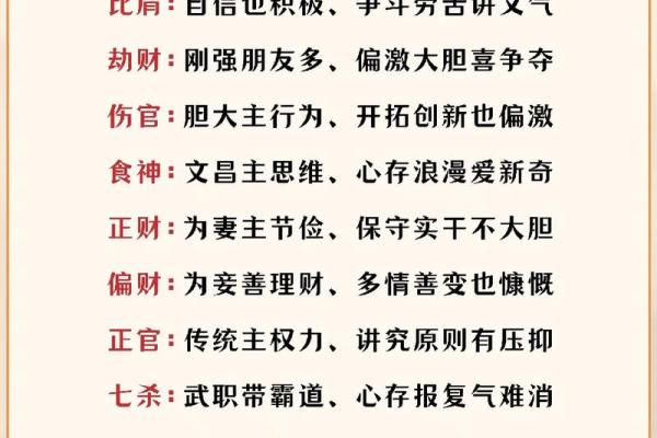 阴历98年的命理解析：揭秘你的命运与人生智慧