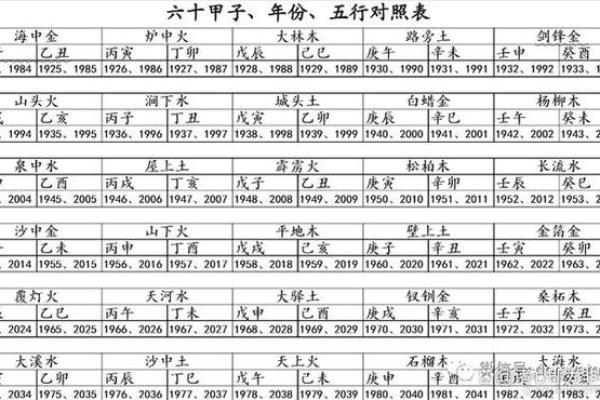 水命与土命的相遇：为何水命者心生畏惧？