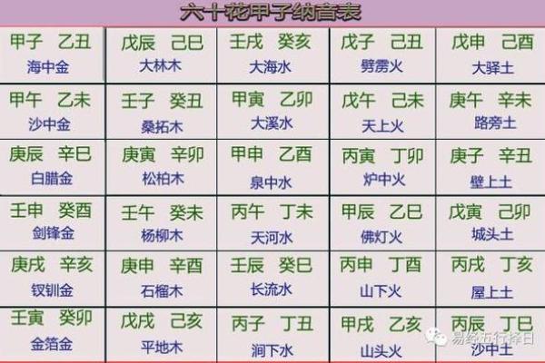 山下火与命运：揭示最适合的命格搭配