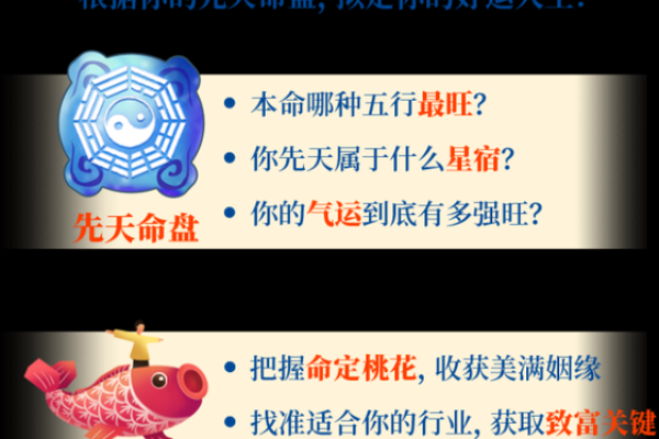 探秘1988年出生的命与土，揭示你的人生轨迹与运势