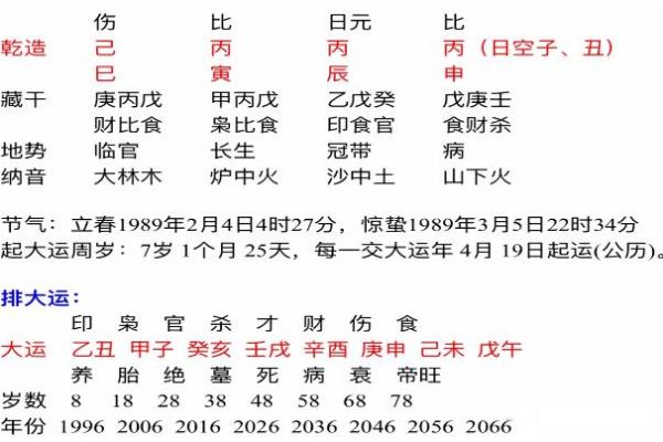 02月15日出生的人：命理与性格的独特解析