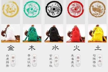 水命人的最佳选择：五行之水赋予的生活智慧与职业发展