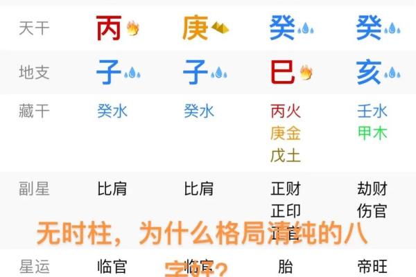 算命揭秘：2023年你的命格与运势大解码！