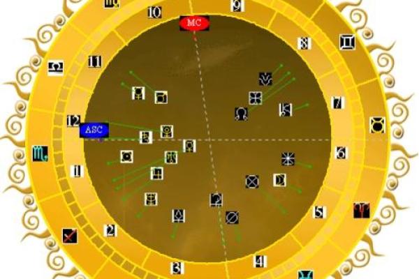 贪财的女人命格解析：财富与命运的纠葛之旅