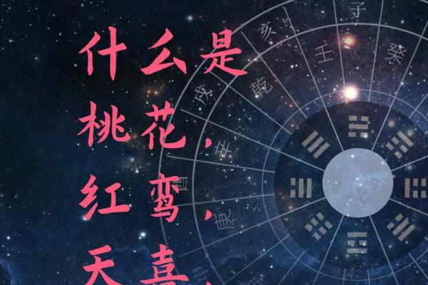 男命正财旺的时机与女命的关系探析