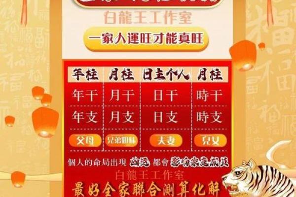 如何选择适合自己的命理与网站，让生活更精彩！