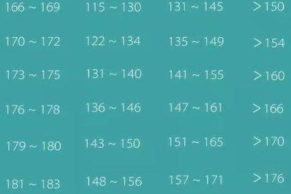 82年出生的人命理解析：让我们一起探索你的个性与命运数字！