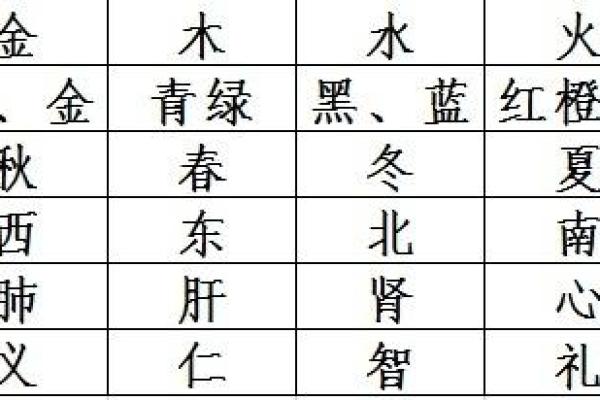 山下火命的五行颜色与生活启示