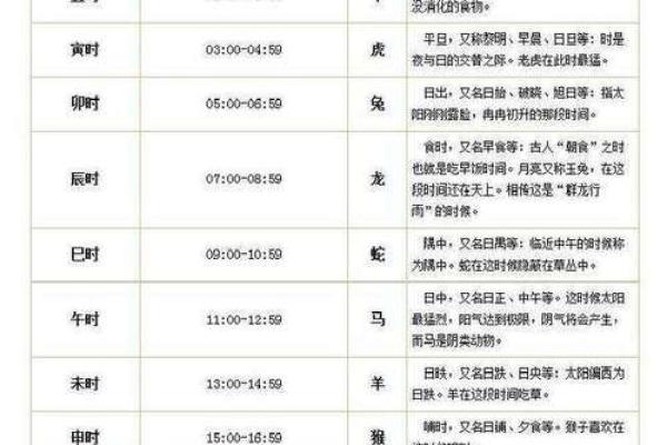 七三年出生男士的命运解析：了解你的性格与运势!