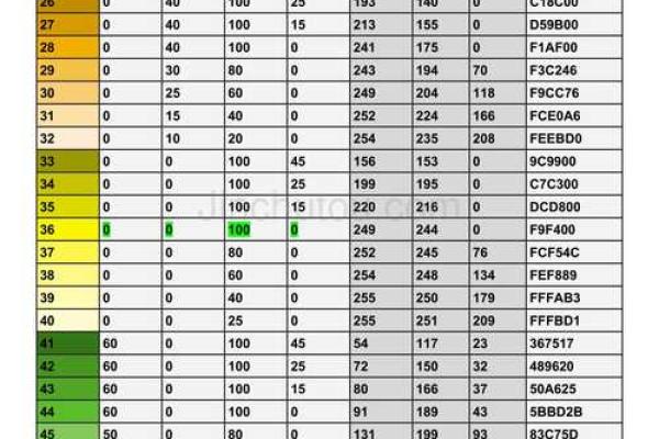 沙土金命适合的颜色解析与搭配技巧