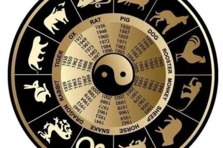 探究1944年的命运：生肖与命理的奇妙连接