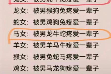 生肖女命中注定的幸福生活：谁是享福之神？