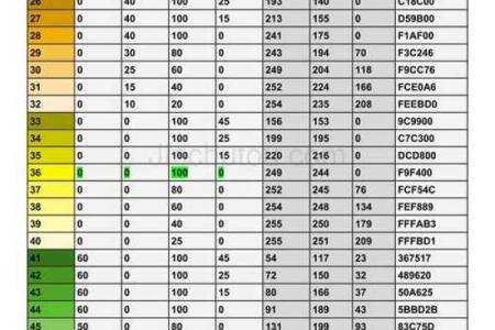 沙土金命适合的颜色解析与搭配技巧