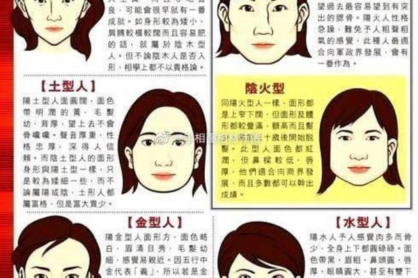 解读不同婚姻象征与命理：女人命运的深层次探讨