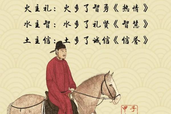 壬寅庚戌乙未己卯：探秘五行之下的命理奥秘与人生智慧