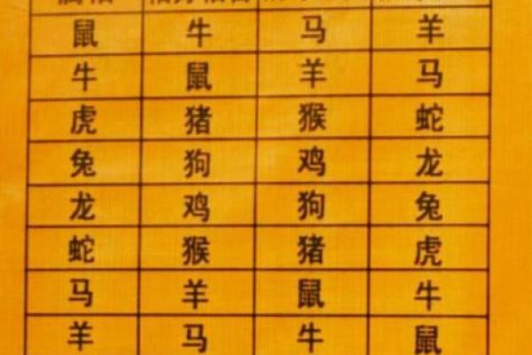 94年山头火命与生肖最佳配对，揭秘和谐人生的秘密