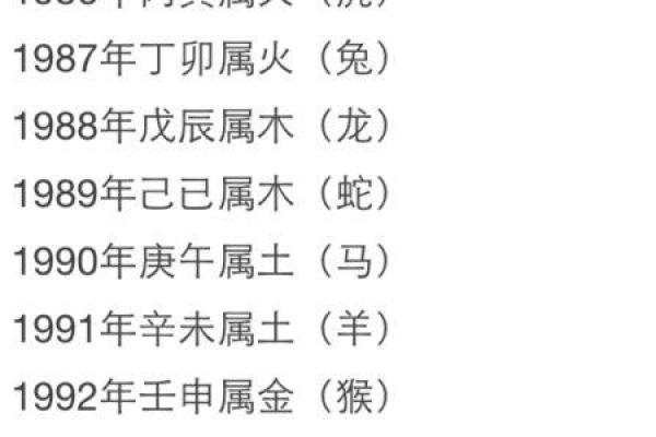 探秘1994年出生者的命运与补救之道 探秘1994年出生者的命运与补救之道