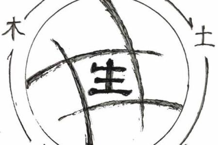 水命与火命的冲突：五行相克的奥秘与情感的交织