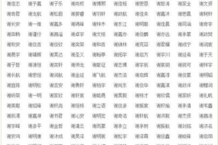 2008年出生的孩子命格分析：缺什么名字更能助运？