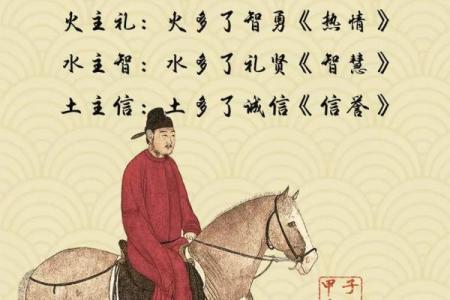 壬寅庚戌乙未己卯：探秘五行之下的命理奥秘与人生智慧