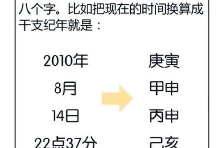 38年39年出生的人命运与人生解析：揭秘命理与运势的奥秘