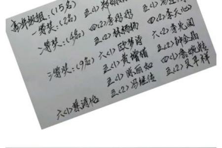 请查成语，提笔挥洒人生精彩篇章！