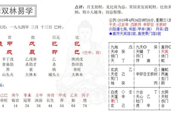 女人命局分析：如何通过命理理解女性的命运与机遇