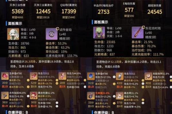 散兵零命与满命的区别：选择何种玩法，决胜千里之外！