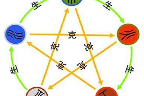 女孩富贵命，取名技巧与寓意解析，让她人生更顺畅