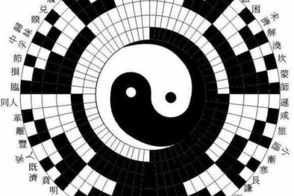 乾隆算命揭秘：揭开命格背后的奥秘与智慧