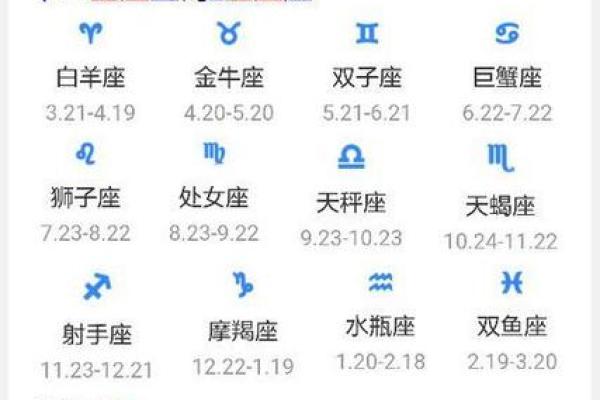 是什么命什么星座最好的揭秘，探寻命理与星座的奇妙关系