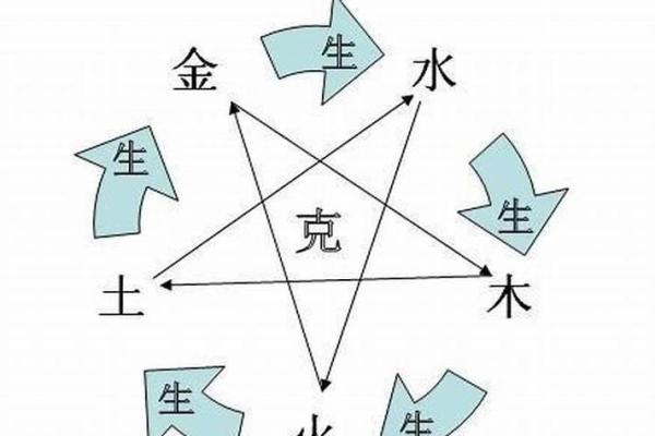 2018年属蛇的命运解析:揭开神秘的命理密码 2018年属蛇的命运解析:揭开神秘的命理密码