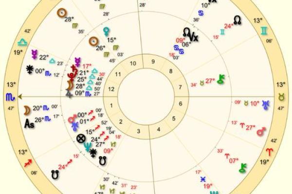 适合男性的职业发展：从命格解析职业选择的智慧