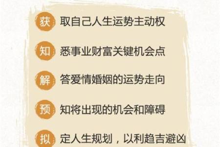 女人命局分析：如何通过命理理解女性的命运与机遇
