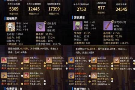 散兵零命与满命的区别：选择何种玩法，决胜千里之外！