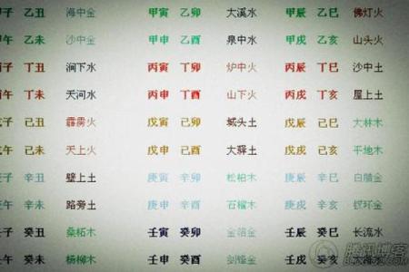 男水命与女金命：爱情与命理的完美结合