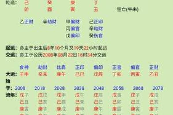 山头火命人的命格解析：喜用与克制的深度剖析