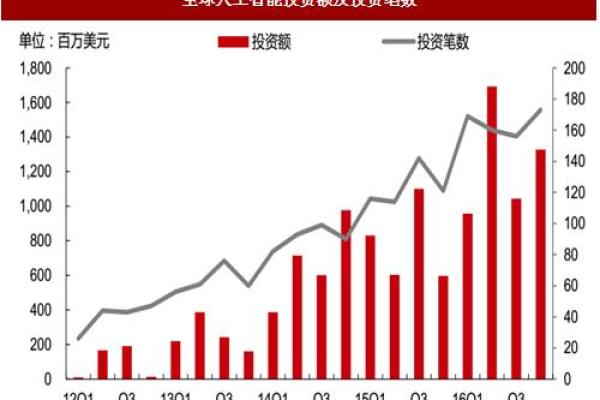 2023年属牛人的命运分析：吉凶与未来展望