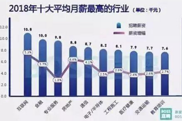 2023年属牛人的命运分析：吉凶与未来展望