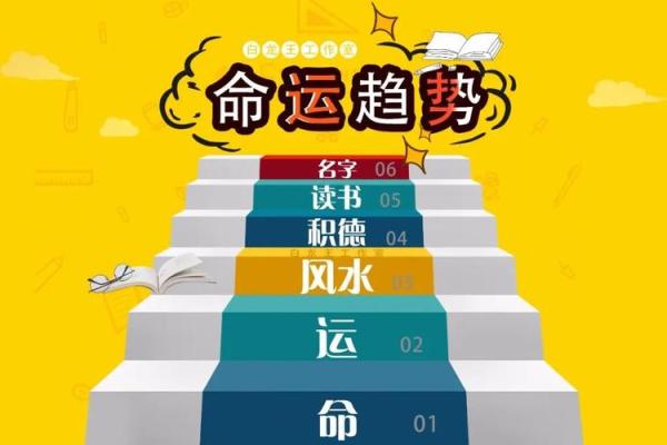 三命通会的神秘解析：生命、命运与运势的完美结合