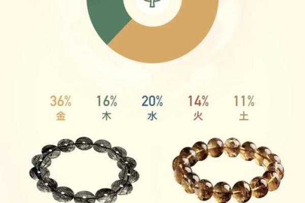 森林木命的幸运水晶：如何选择适合的水晶提升能量与运势