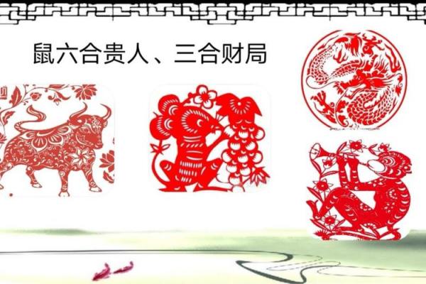 1999年属鼠人的命理解析:开启智慧与机遇的旅程 1999年属鼠人的命理解析:开启智慧与机遇的旅程