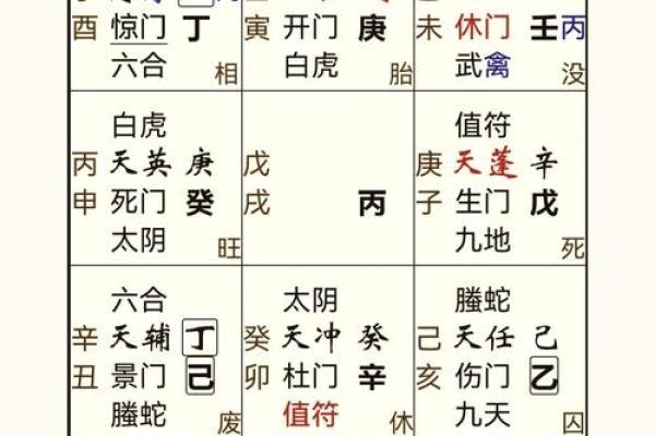 1931年属马的命运解析：揭示命理和性格的奥秘