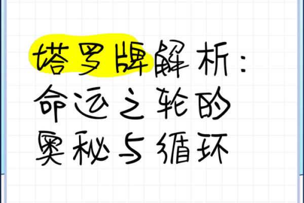 探索命运之轮：测试揭示你天生的命运轨迹