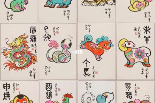 1943年的生肖与命理解析：命运之路的探索