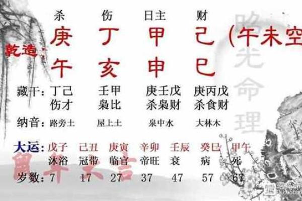 1990年出生的女性命理解读:你的人生将如何展开? 1990年出生的女性命理解读:你的人生将如何展开?