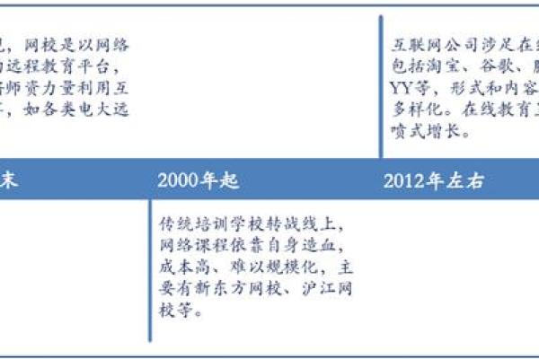 1948年：人类文明发展中的重要节点与文化变迁