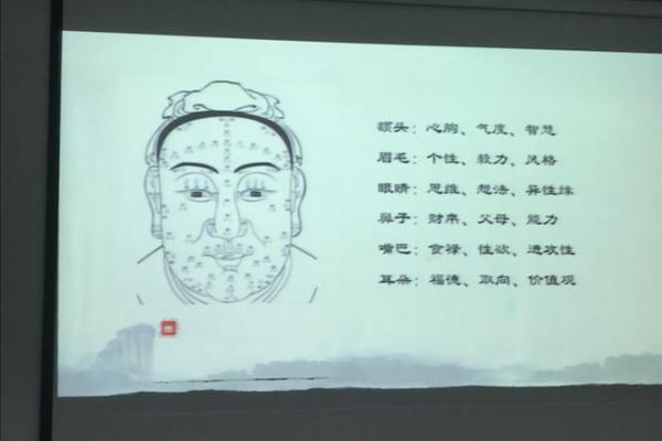 如何识别天神转世的命格特征与秘密