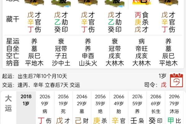 2023年的命理解析:本年度的运势与生活智慧探讨 2023年的命理解析:本年度的运势与生活智慧探讨